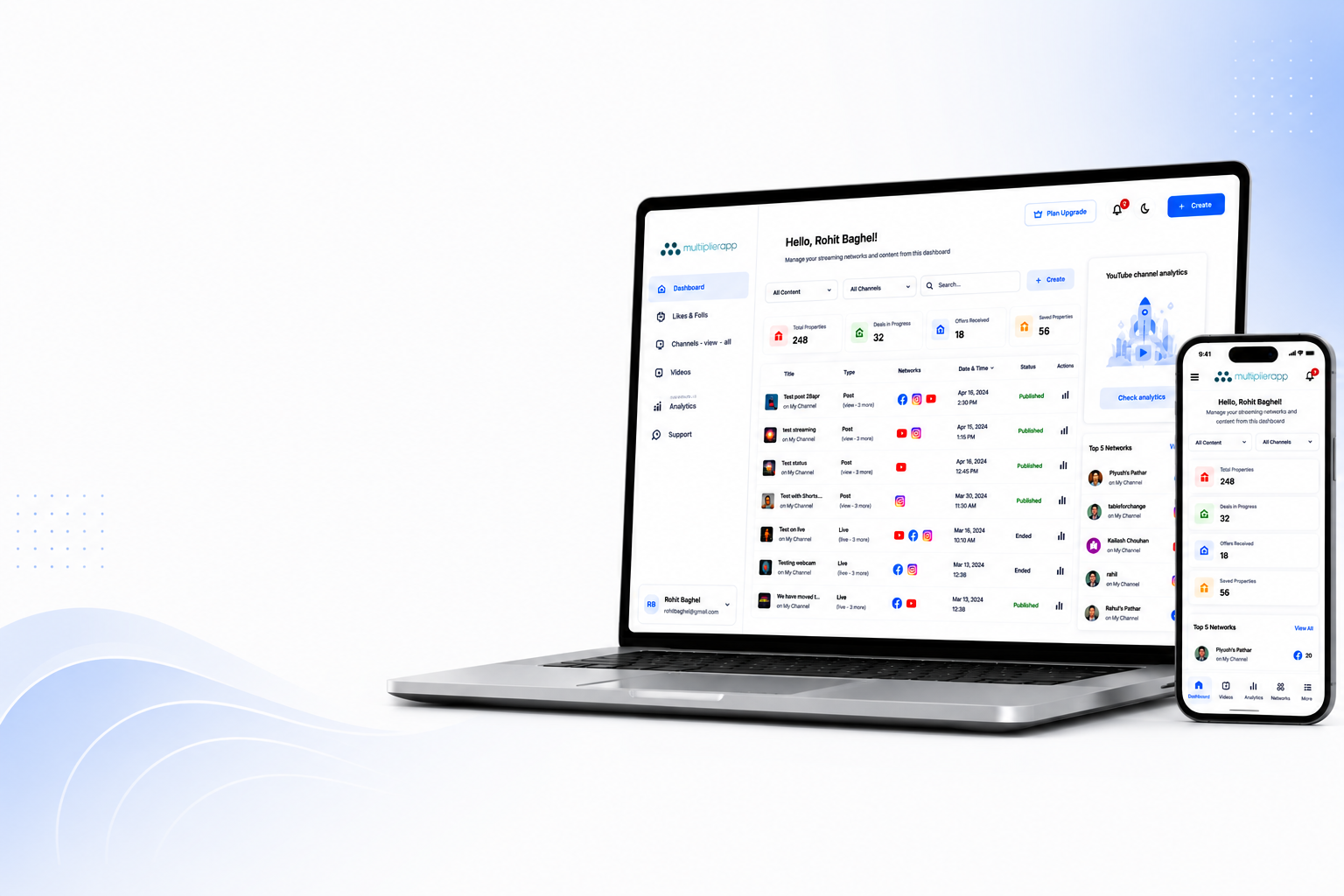 Multiplier preview