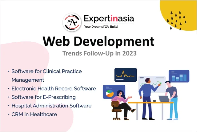 Web Development Trends Follow-Up In 2023