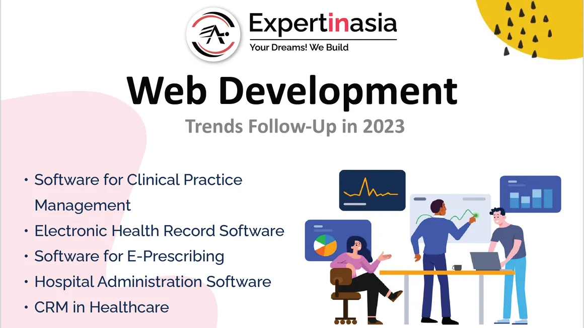 Web Development Trends Follow-Up In 2023